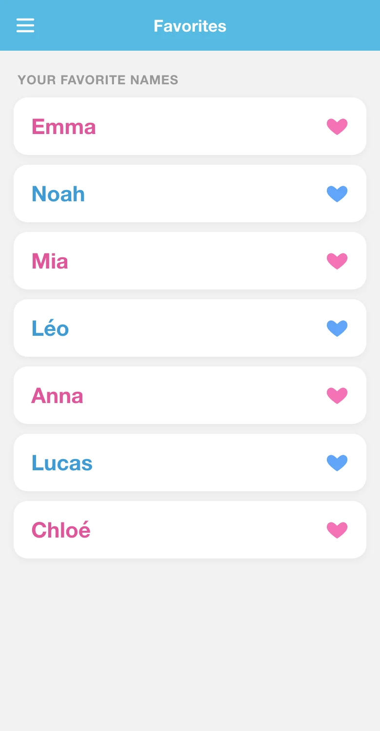 Lista dei nomi per bebè preferiti con i cuori in Nome del Bambino in 2