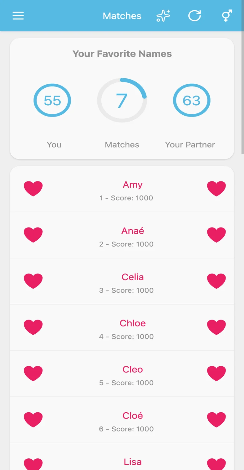 Pagina risultati Match che mostra i nomi in comune tra i partner